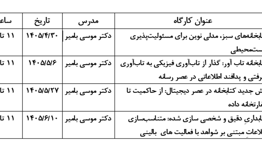 کارگاه های تابستانه تحول کتابخانه در عصر نوین